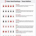 how to bet in poker texas holdem